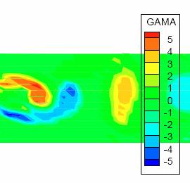 56 V Figra 4 Campo de velocidades e manchas de vorticidade A figra 5 mostra o campo de velocidades e as manchas referentes ao trecho