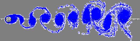 68 M = 00 Δt = 0,05 (a) A = 0,0 e λ = 0,0 ε = 0,003 σ0 = 0,003 Re = 00000 (b) A = 0,05 e λ =,5 Figra 6 Esteira para