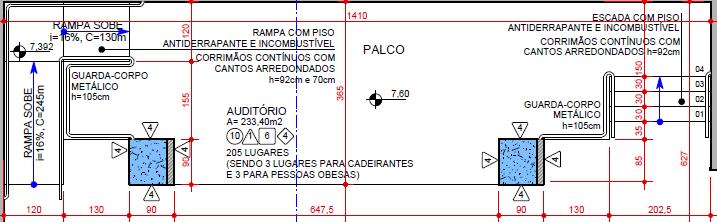 35 A NBR 9050/2004 solicita que para as rampas: 6.5 Rampas 6.5.1.2 As rampas devem ter inclinação de acordo com os limites estabelecidos na tabela 5.