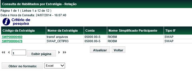 Tela de Relação Consulta de Habilitados por Estratégia Nesta tela, é disponibilizada uma relação das estratégias encontradas através do filtro.