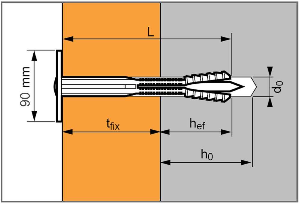 de fixação (mm) Espessura da placa de isolamento (mm) Ø de perfuração (mm)