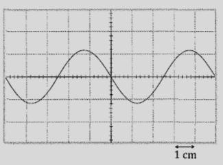 A base de tempo do osciloscópio estava regulada para: (10 pontos) (A) 0,40 ms/cm (B) 0,25 ms/cm (C) 0,20 ms/cm (D) 0,10 ms/cm 4.