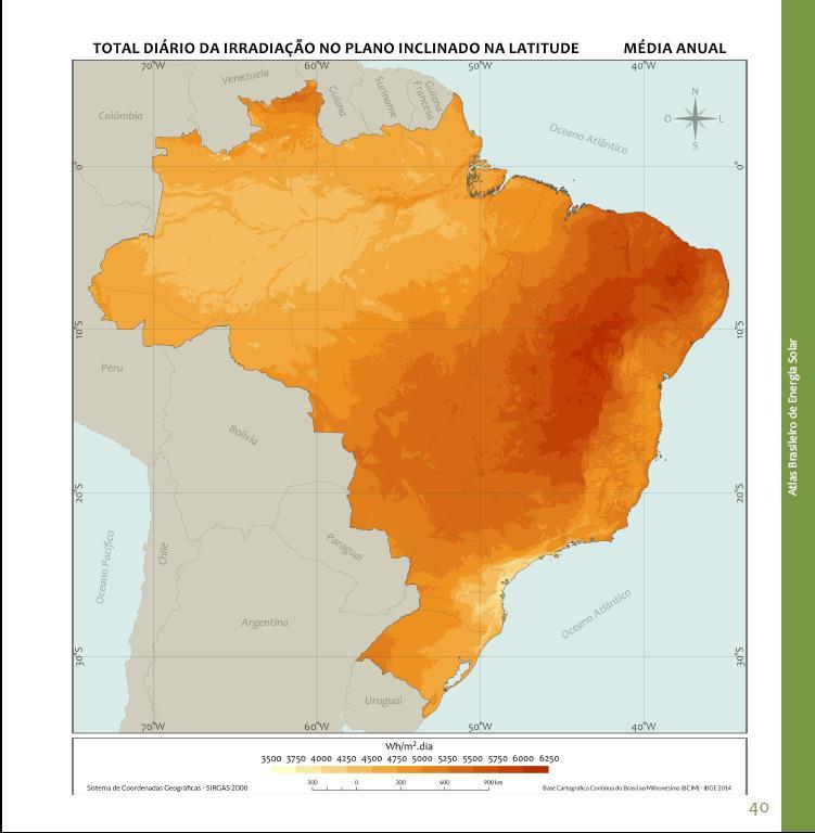 Disponibilidade de Radiação Solar no Brasil no