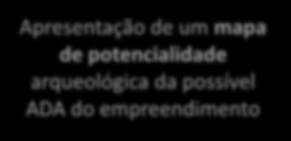 Relatório de Avaliação de Potencial Este deverá apresentar descrição das atividades realizadas durante a execução do Projeto de Avaliação de Potencial de Impacto ao