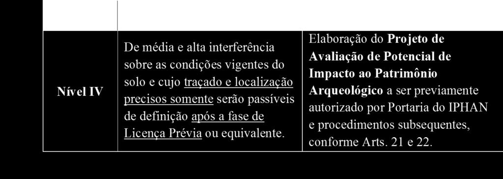 Conceito Nível IV Nível proposto por iniciativa do setor elétrico no contexto da IN 01/2015; Voltada para