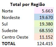 MML 024/2018 Pistão com Anéis/Pistón con Anillos Frota por Região Outros produtos para essa aplicação MAHLE Metal Leve Anel A25825 GA.