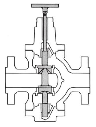 Antes do polimento o obturador e haste devem ser genuínos (ver operação de fixação, seção 6.4). Observação: O reparo da sede em uma válvula de sede dupla é importante.