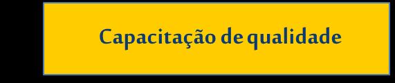 O SEST SENAT está presente em todas as regiões do país, oferecendo cursos presenciais e a distância para os profissionais do setor de transporte.