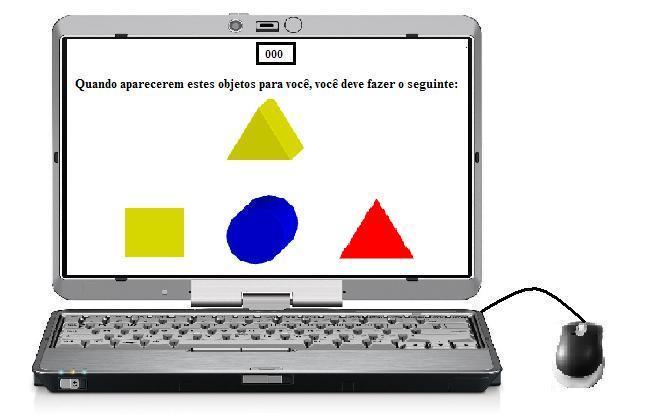 20 Material e Equipamento Foi utilizado um computador com programa (software) desenvolvido em ambiente Windows, especialmente para o uso da pesquisa, de acordo com os seus objetivos.