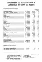 sobre a Indústria de Equipamento à China Acordo Comercial e resultado da visita do Ministro do Comércio e Turismo analisados na publicação da CCILC, que acompanhou a missão boletim informativo