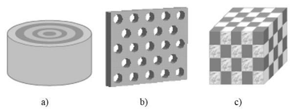 Capítulo 3 Figura 3.2 Comparação de estrutura sem e com EBG, relacionando o bloqueio das ondas de superfície. Fonte: Adaptado de YANG, 2005.