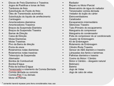 ANEXO II Manutenção Preventiva Manutenção Corretiva Troca de Pneus a) Minicarregadeira - entrega com pneus novos e vida útil de 750 horas em condições normais de utilização.