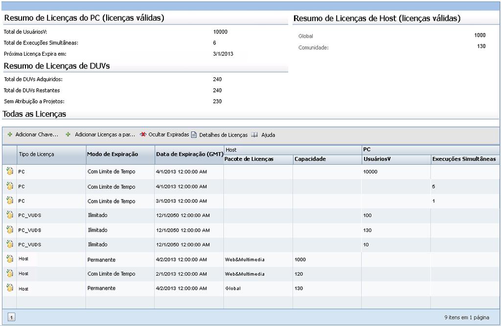 Capítulo 10: Licenças do PC Janela do módulo Licenças do PC Essa página permite visualizar resumos de licenças do Performance Center e baseadas em DUVs, além de informações sobre licenças de host.