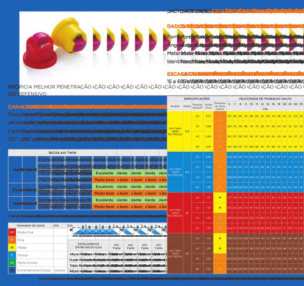 AXI TWIN 20 a 60 Pressão 20 Herbicidas Fungicidas Inseticidas BICOS AXI TWIN Incorporados PréEmergentes PósEmergentes Contato PósEmergentes Sistêmicos Contato Sistêmicos Contato Sistêmicos Excelente