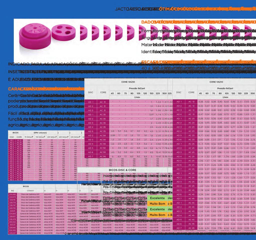 DISC & CORE INDICADO PARA AS APLICAÇÕES DE INSETICIDAS, FUNGICIDAS ACARICIDAS E ADUBOS FOLIARES CARACTERÍSTICAS DO BICO Cerâmica de alta resistência, podendo ser utilizado com produtos abrasivos.