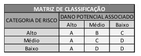 RESOLUÇÕES DAS AGÊNCIAS REGULADORAS R E S O L U Ç Ã O A N A N 2 3 6 / 2 0 1 7 P r a z o s : A r t.