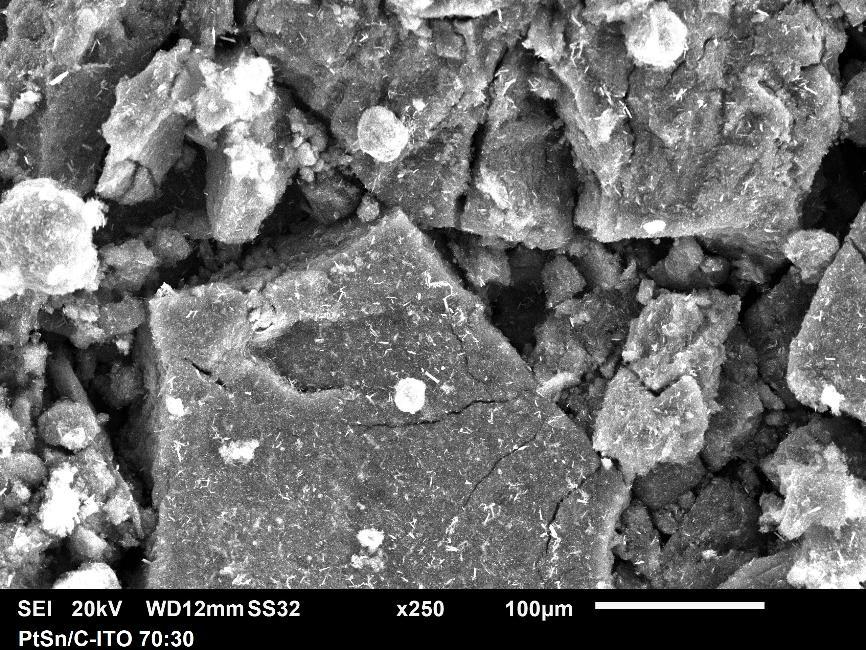 40 Figura 9. Imagem obtida por microscópio de varredura para o eletrocatalisador PtSn/C-ITO 70:30.
