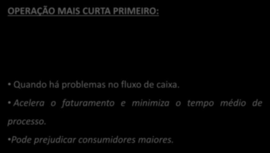 REGRAS DE SEQUENCIAMENTO OPERAÇÃO MAIS CURTA PRIMEIRO: 4º 3º 2º 1º Tempo Quando há problemas no fluxo de