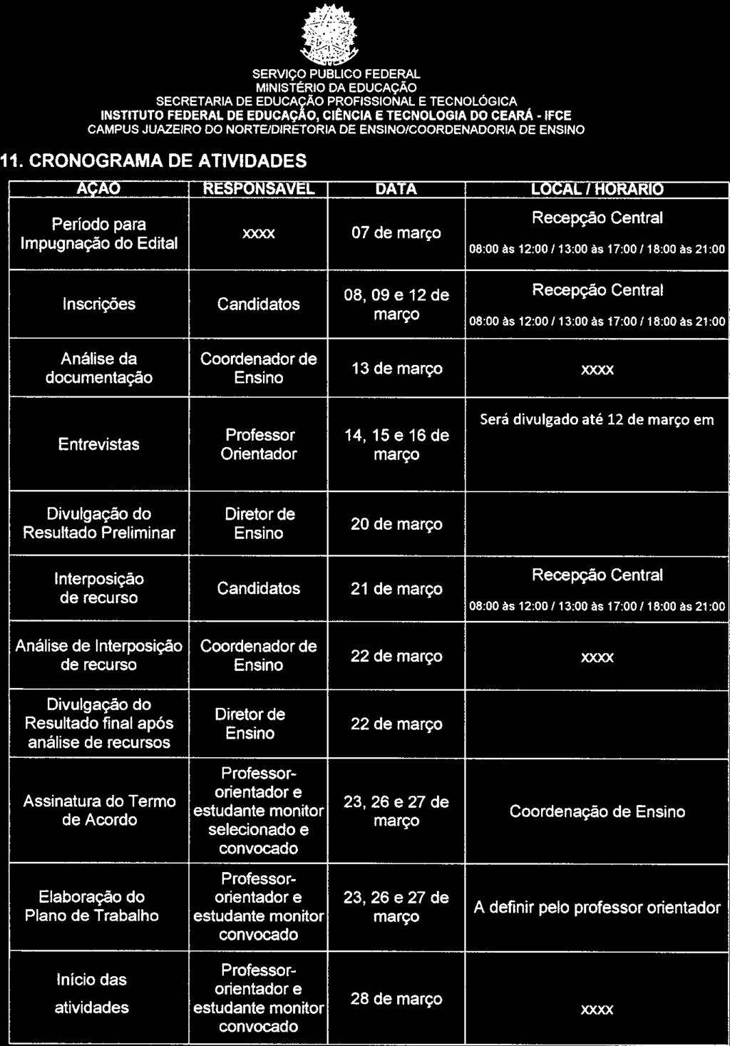 IFCE/Juazeiro do