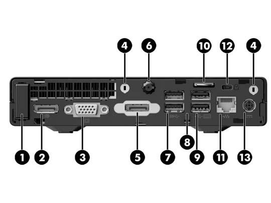 Componentes da parte traseira NOTA: O modelo do seu computador pode ter aparência ligeiramente diferente da ilustração desta seção.