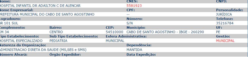 Relatório de fiscalização Por determinação deste Conselho fomos ao estabelecimento acima identificado verificar suas condições de funcionamento.