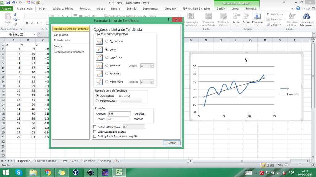 Gráfico de Na nova janela escolha o tipo de tendência (regressão) que você julga ser a mais adequada para representar os dados.