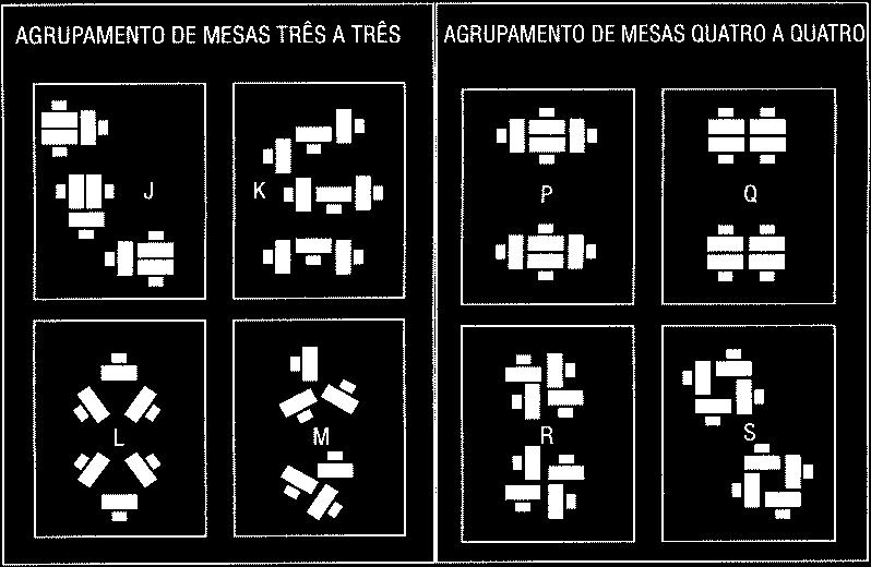 EXEMPLOS DE ARRANJO (MESAS)