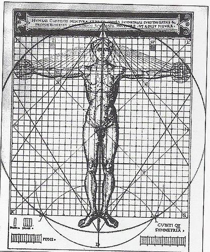 Vitruvius 80-10 AC Toda construção deve obedecer a 3 categorias: SOLIDEZ : FIRMITAS UTILIDADE : UTILITAS BELEZA : VENUSTAS Em termos cronológicos a produção deste