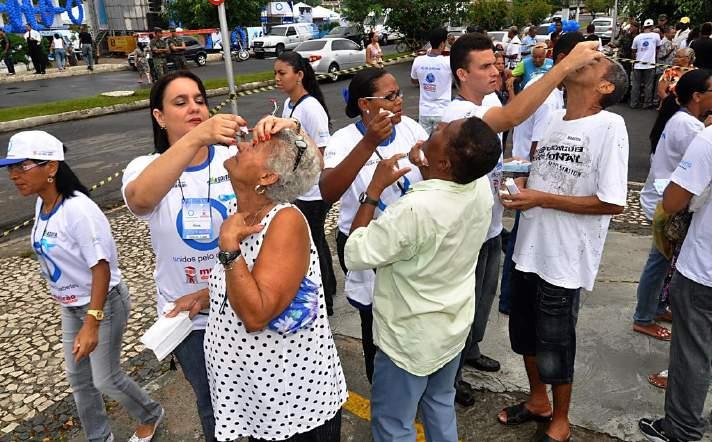 Dilatação Grupo pequeno de voluntários