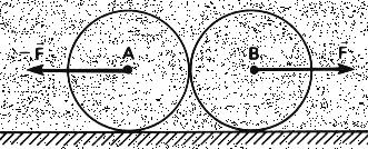 Durante a interação, o corpo A exerce uma força F no corpo B e este exerce no corpo B uma força -F, de mesmo módulo e sentido oposto.