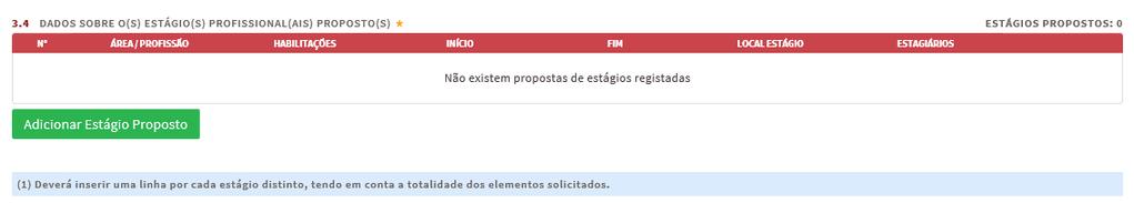 Na tabela seguinte (campo 3.4) pretende-se que caracterize os estágios propostos. Figura 40 Importante!