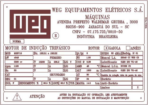 1.9.9 PLACA DE IDENTIFICAÇÃO A placa de identificação contém as informações que determinam as