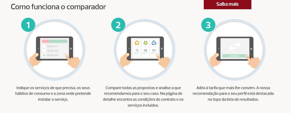 Mudança de comercializador SIMULADOR DE OFERTAS https://www.