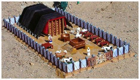 " O Tabernáculo O tabernáculo serviu para centralizar o local de culto a Deus naquele deserto.