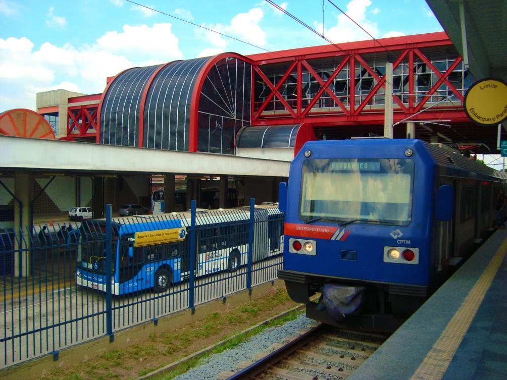 INFRAESTRUTURA DE INTEGRAÇÃO 2 Sincronia