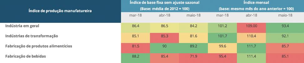 5 Economic Analysis No.