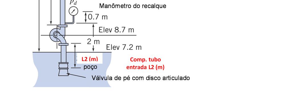 Imprimir e trazer para a aula. Os exercícios serão feitos em classe. 1.