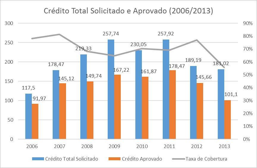 ESTUDO DA I&D NAS TIC 2016 CASOS PRÁTICOS DE I&D NO