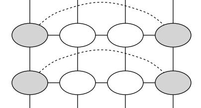 38 Figura 31 Vértices associados de maneira não ótima Figura 32 Arestas duplicadas entre os vértices associados perfeito) que é um problema NP-completo.