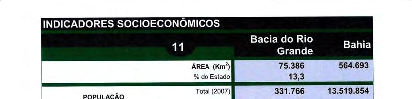 Segundo Carvalho (2008): A implantação do Campus da Universidade do Estado da Bahia na cidade de Barreiras acompanhou o grande ciclo de desenvolvimento iniciado na década