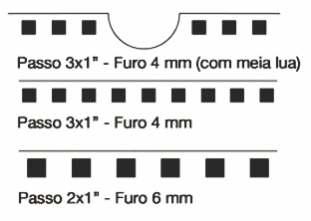 5 Passo 7,5mm Furo 4x5mm Espiral FURAÇÃO