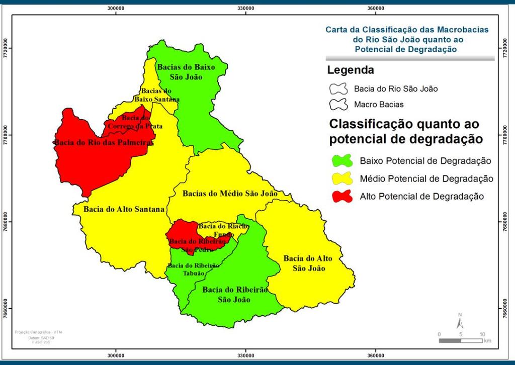 Figura 5: Carta da Classificação das bacias do Rio São João quanto ao Potencial de Degradação dos Recursos