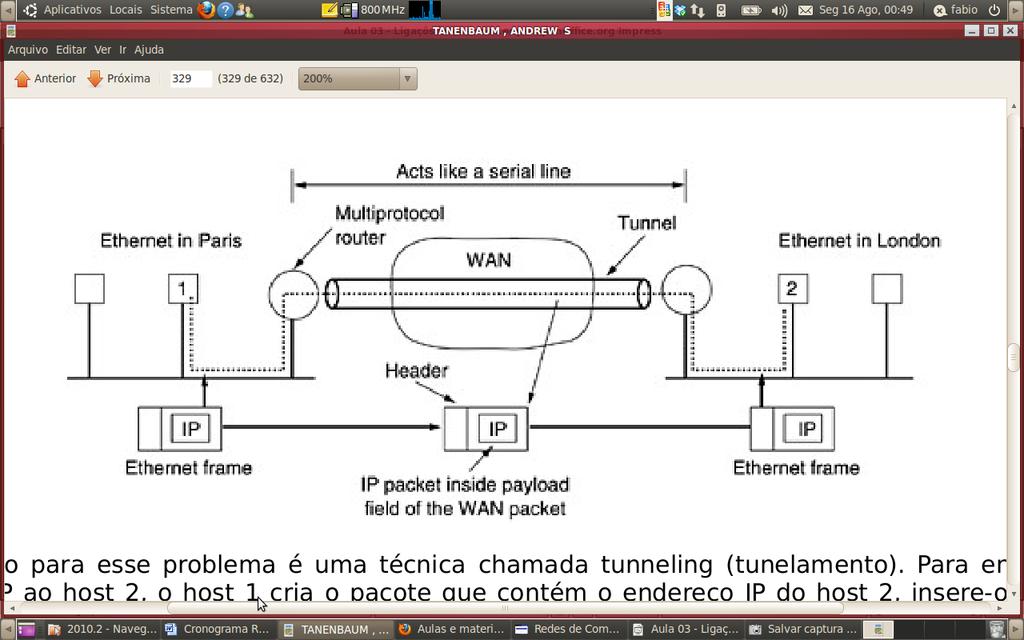 Túnel