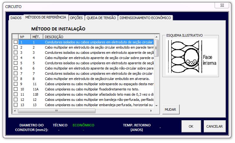 Na aba INCLUIR>MÉTODOS DE REFERÊNCIA, mostrada na Figura 11, o projetista escolhe através da caixa de seleção na coluna da esquerda, o método a ser utilizado no projeto, o programa mostra no quadro a