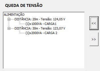 Figura 14 - Exemplo da colocação em árvore de distribuição Por fim, a aba de Dimensionamento econômico,