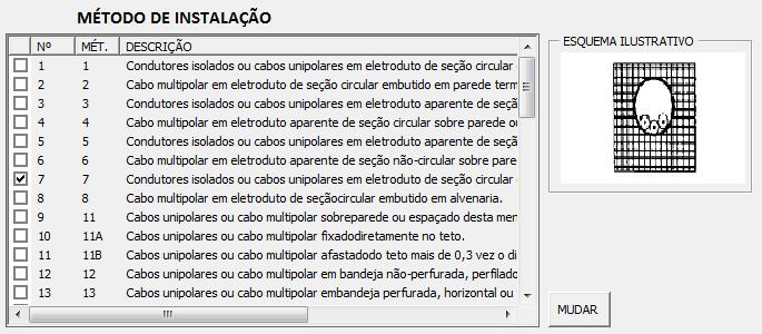 5.1 Programa Computacional Foram inseridos os dados das cargas no circuito de acordo com