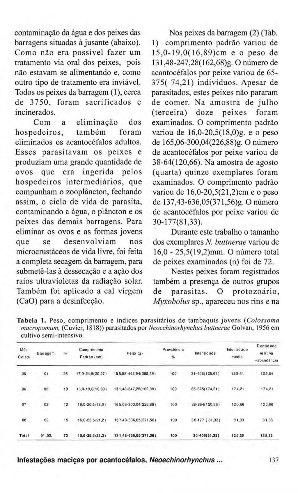 contaminação da água e dos peixes das barragens situadas à jusante (abaixo).