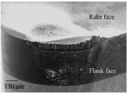 Desgaste de Ferramentas: Desgaste do Flanco (VB): Incentivado pelo aumento da velocidade de corte deterioração do