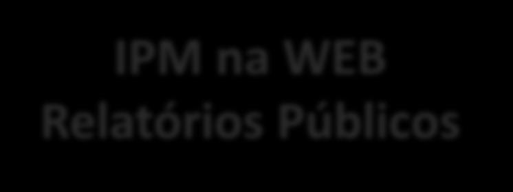 IPM na WEB