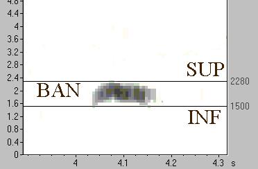 nota (SUP) equivalente a 2280Hz, outra linha marca a frequência inferior da nota (INF) equivalente a 1500Hz, e o espaço entre as linhas representa a banda da nota (BAN) equivalente a 780Hz (BAN = SUP